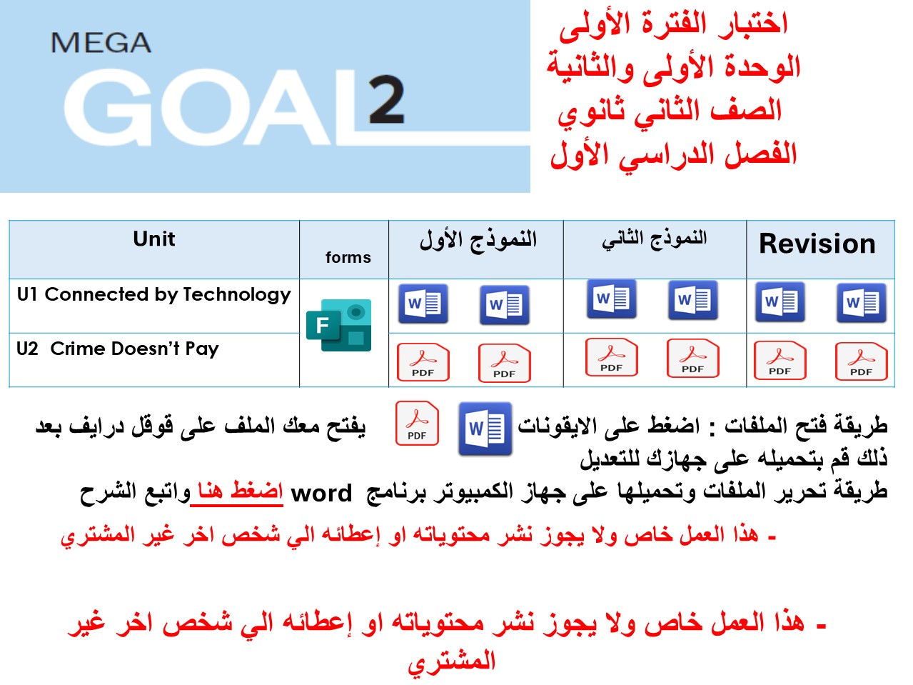 اختبار الفترة الأولى منهج MG2- English 2.1 - الوحدتين الأولى والثانية ( ورقي ((نموذجين)) - Forms ) الفصل الدراسي الأول + المراجعة 